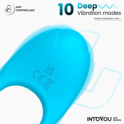 Ringo Anillo con APP Unibody Azul