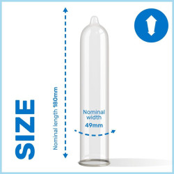 Preservativos Trim Ms Delgados 12 unidades - Pasante