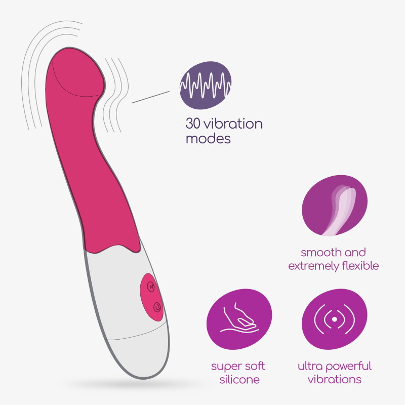 Pack vibrador Trollie con lubricante base agua