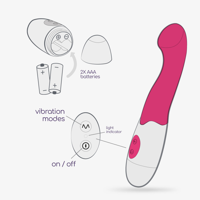 Pack vibrador Trollie con lubricante base agua
