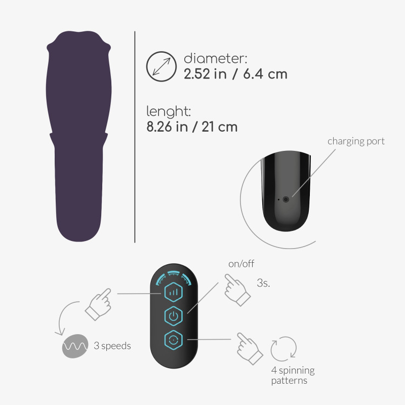 Masturbador con copa giratoria fellatrix