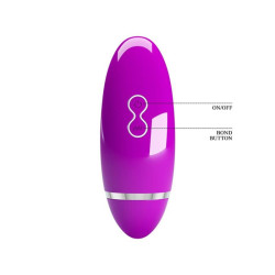 Ivan Succionador de Clítoris MC32