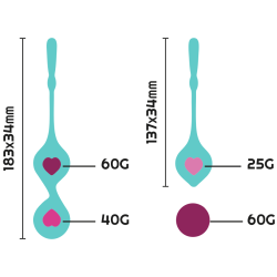 DEVA SET ENTRENAMIENTO PELVICO - RITHUAL