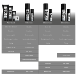 BLACK HOLE – Anal Relaxing con Jojoba Base Silicona 100 ml