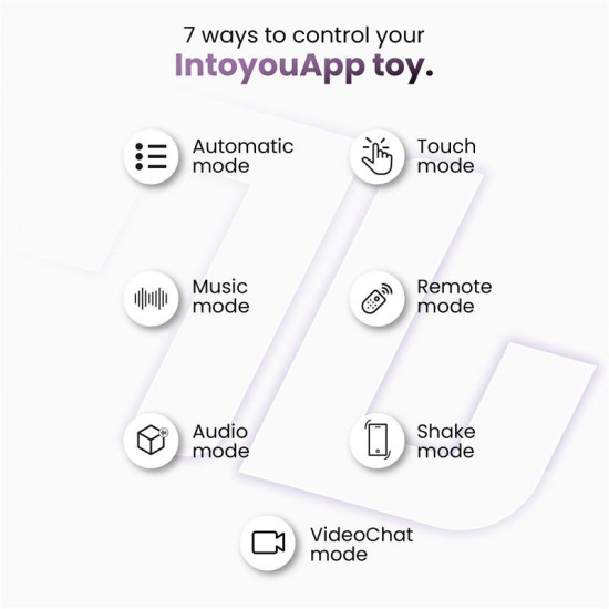 Moxy Plug Anal con Rotación 360º con App