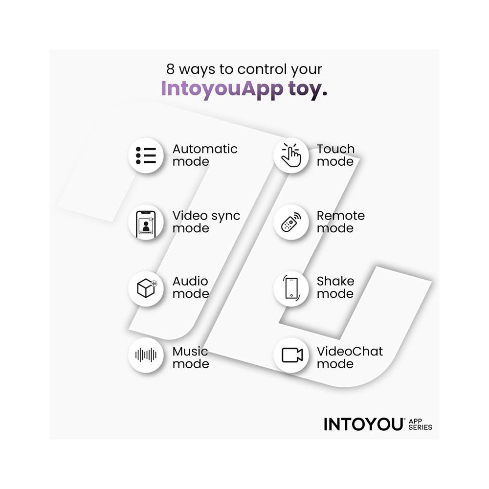 Torky Masturbador con Rotación Compresión con App