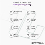 Licky Vibrador con Lengua Licking con App