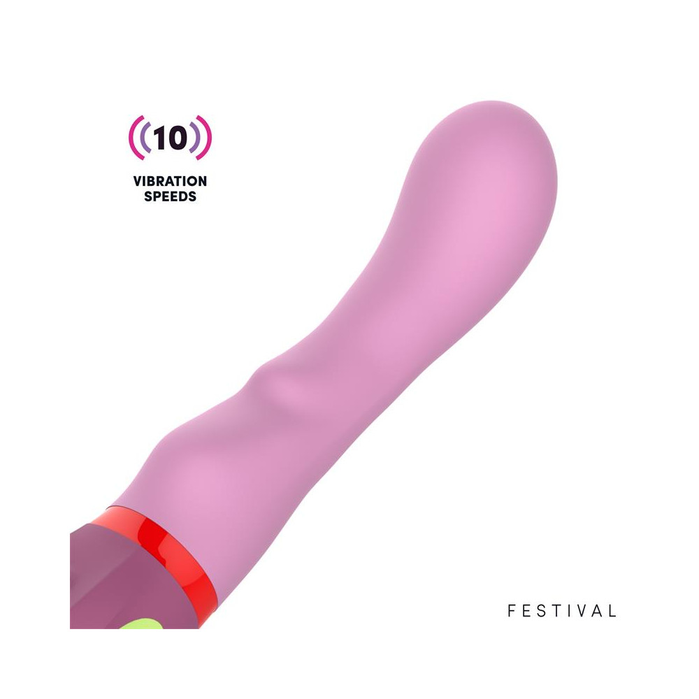 Kandy Estimulador 10 Funciones USB-C