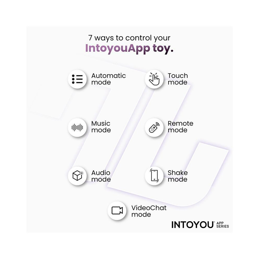Tingly Vibrador con Finger y Movimiento Waving con APP