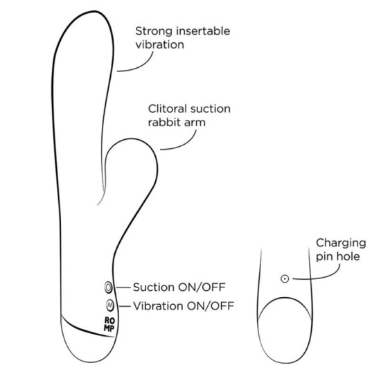 PULSE VIBRADOR RABBIT DUAL PUNTO G AZUL ELÉCTRICO
