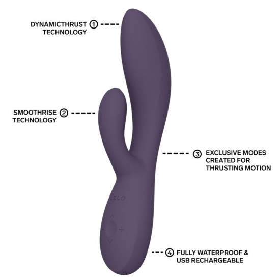 INA THRUST LELO MORADO