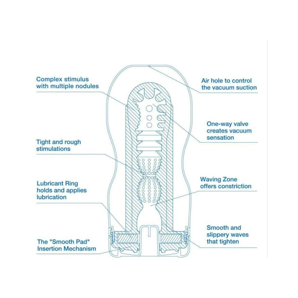 Masturbador Tenga Original Vacuum Cup Extra Cool