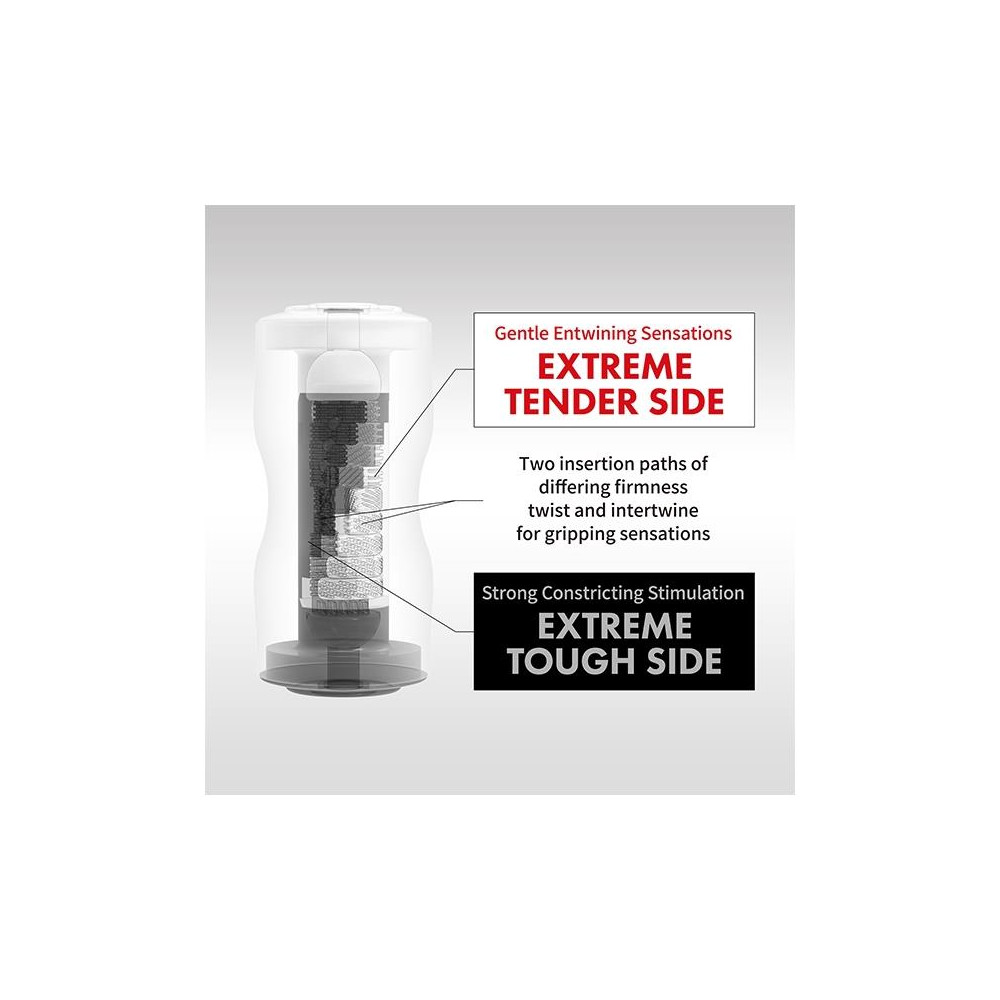 TENGA Masturbador Doble Dual Sensation Cup Extreme
