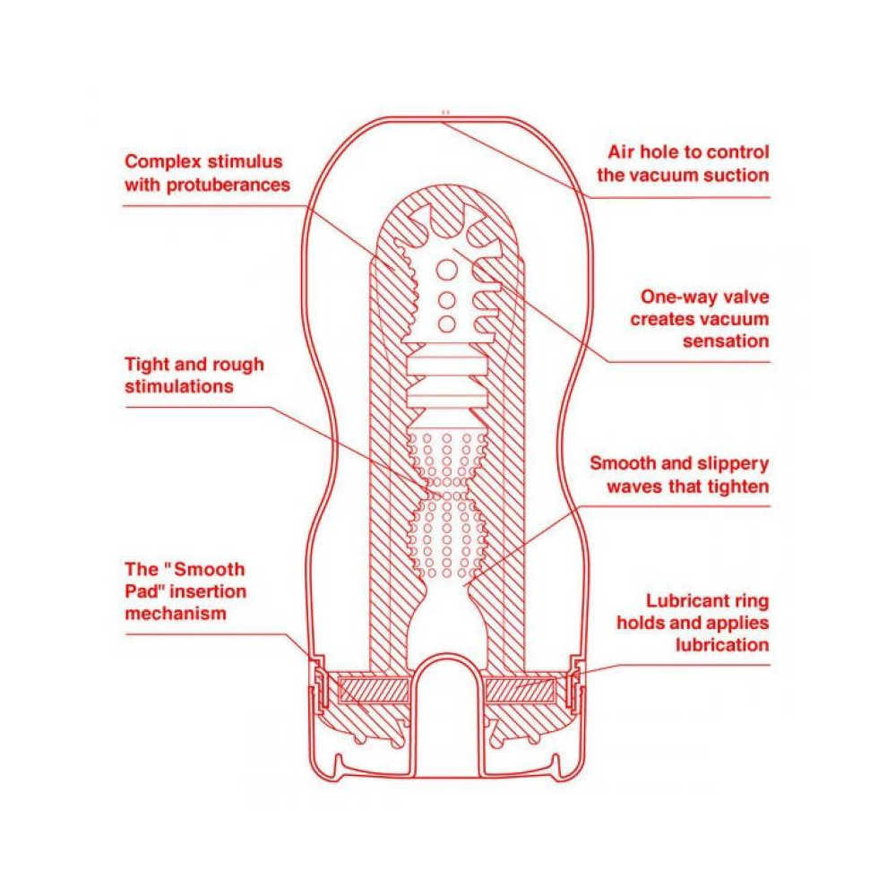 TENGA Masturbador U.S. Original Vacuum Cup