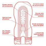 TENGA Masturbador U.S. Original Vacuum Cup