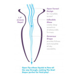 Mega Anal Gaper Plug Anal Transparente