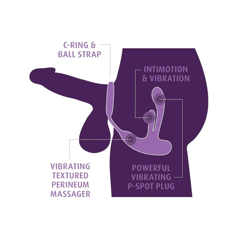 Ass-Gasm Intimotion Estimulador Anal y Perineal