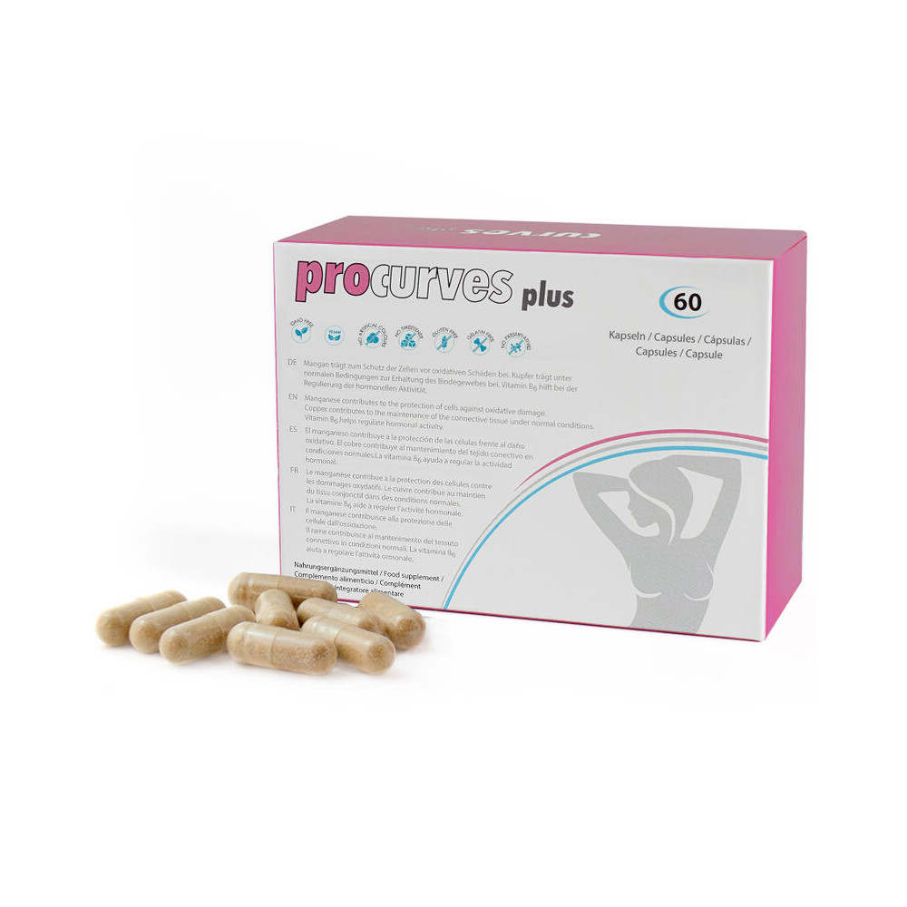 Procurves Plus
