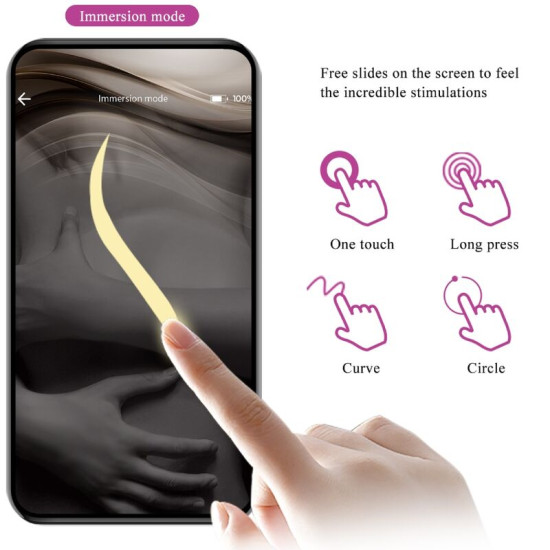 Elvira Bolas Kegel App Morado