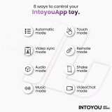 Lory Estimulador para el Dedo con Vibración y APP