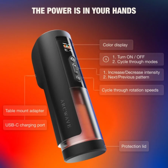 THRUSTER MASTURBADOR MASCULINO AUTOMÁTICO CON VAIVÉN, ROTACIÓN Y CONTROL